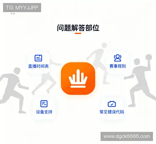 问题解答区